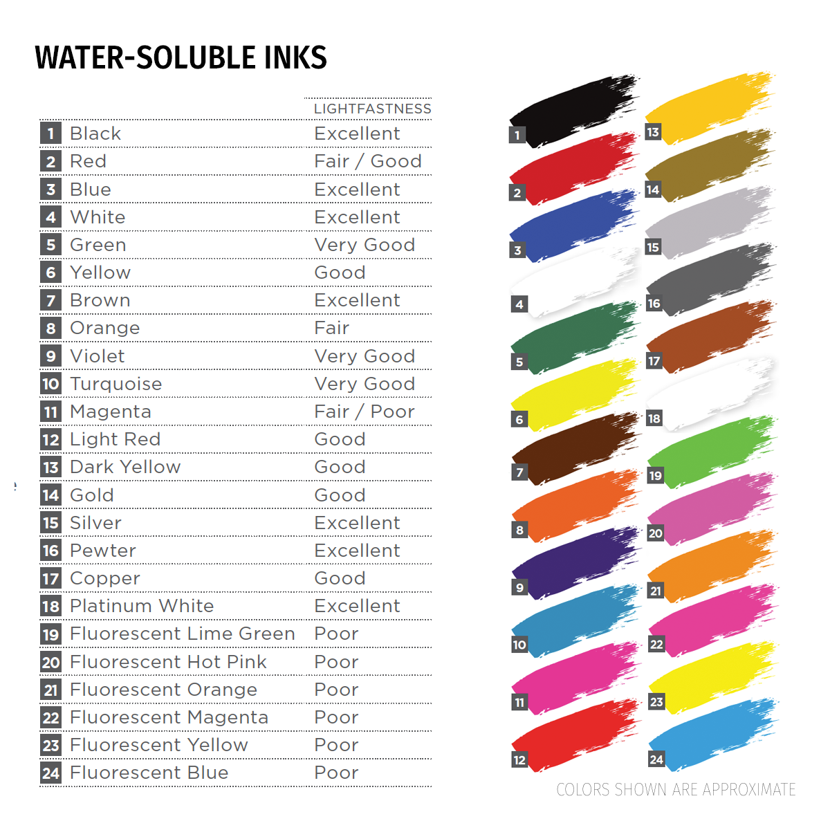 Speedball Water Based Block Printing Inks - Melbourne Etching Supplies