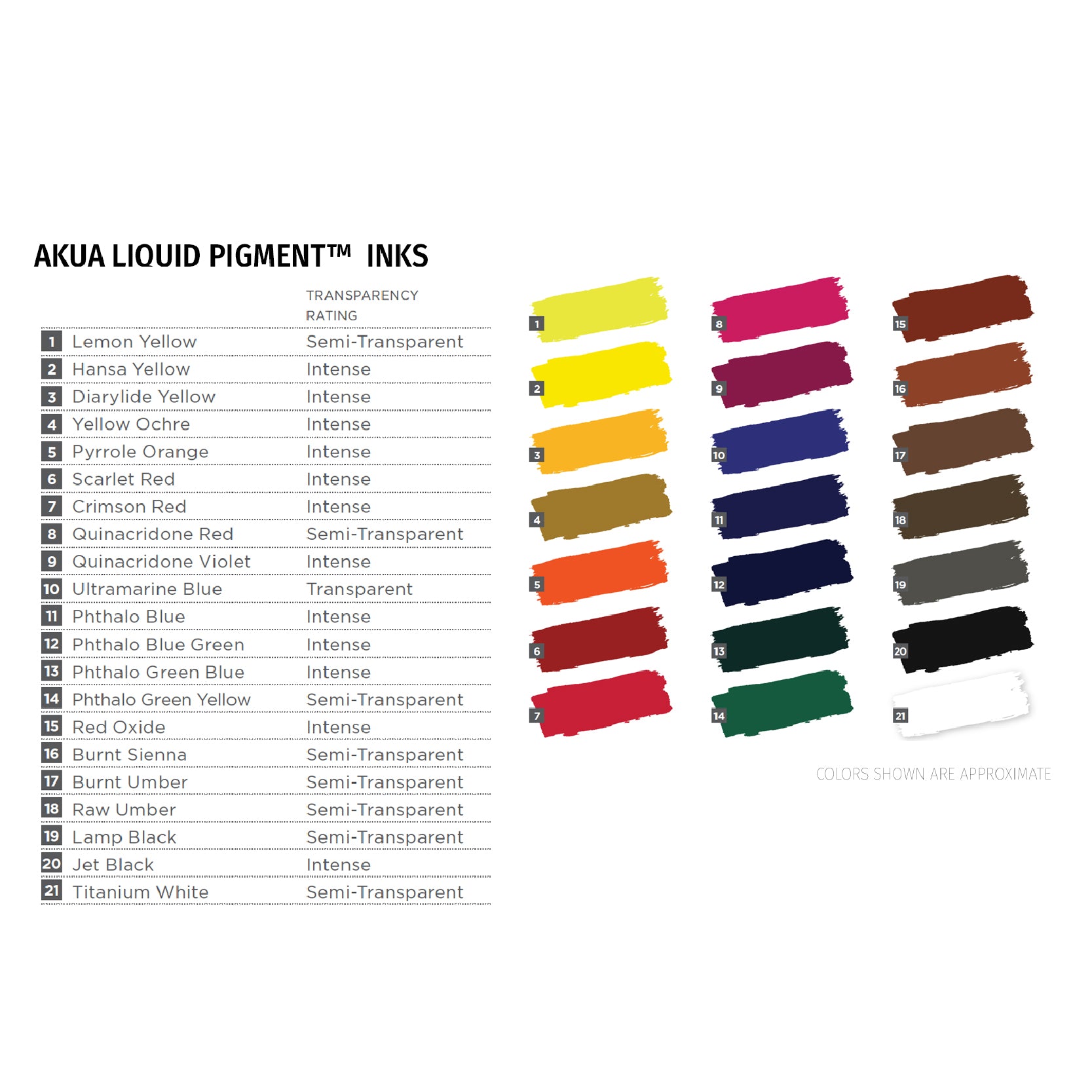 Akua Liquid Pigment Monotype Inks - Melbourne Etching Supplies